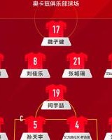 荣誉战！国少vs泰国首发：魏祥鑫、艾比布拉首发